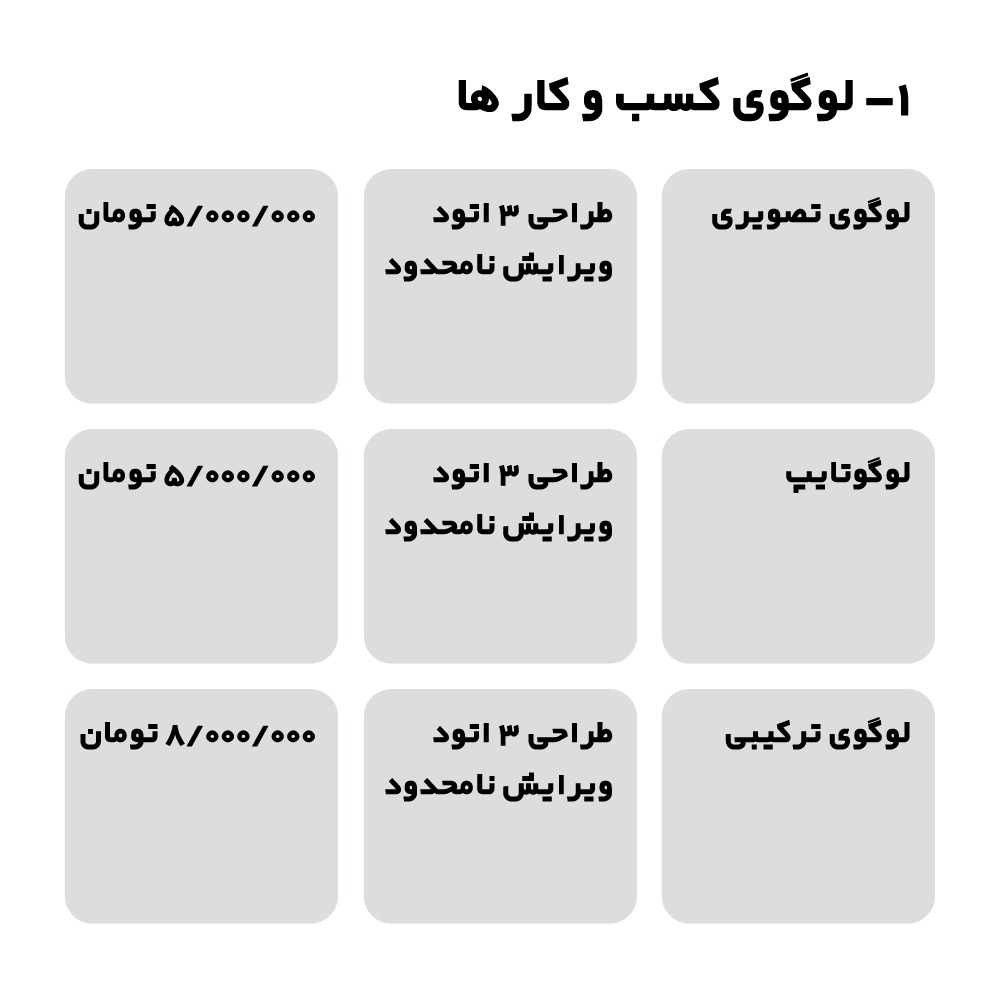 طراحی لوگو برای کسب و کار